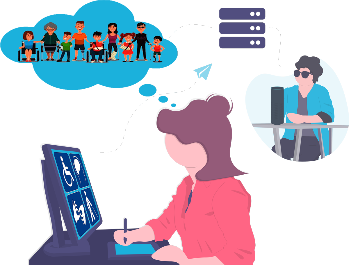 Abilympics for Test  Your Skill!